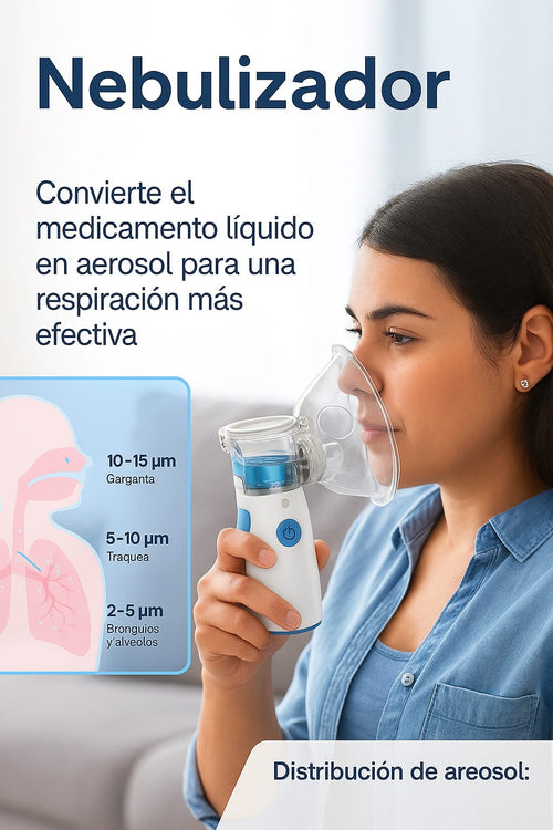 NEBULIZADOR